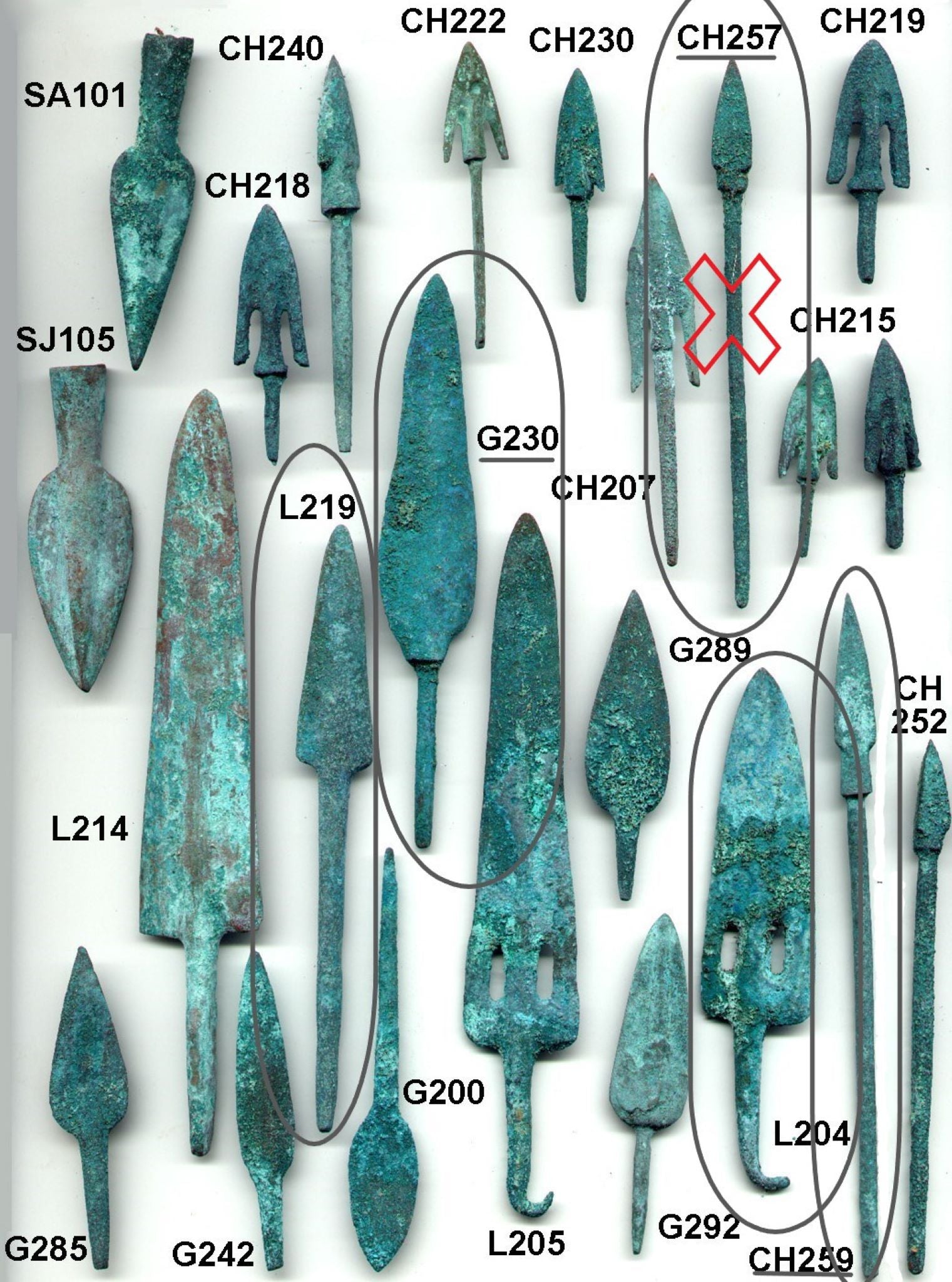 Antiqued Bronze Replica Projectile Points & Knife Blades -- Group C