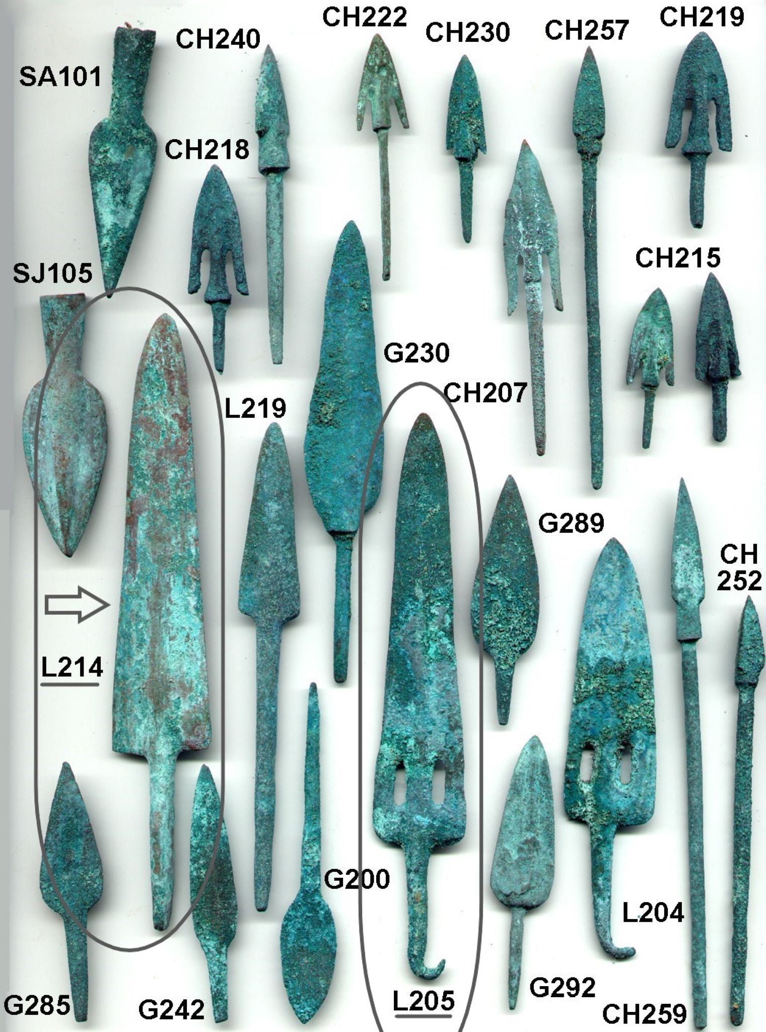 Bronze replica antiqued points & spear heads product photo sheet